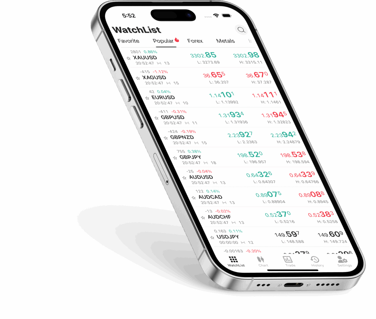 EQPrime mobile trading platform on iPhone